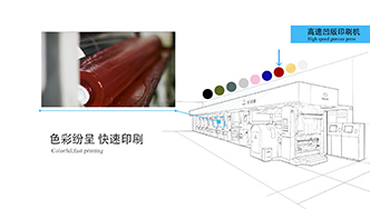 创基包装宣传片